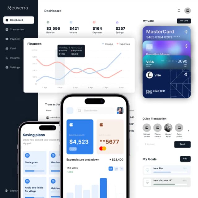 fintech